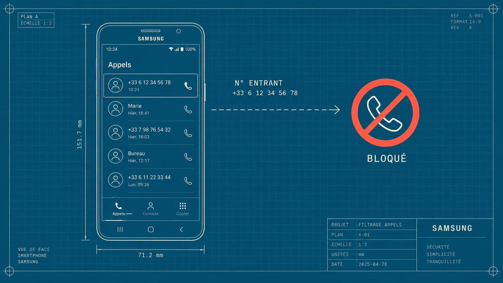 découvrez comment bloquer un numéro sur samsung, étape par étape, pour ne plus recevoir d’appels ni de messages indésirables.